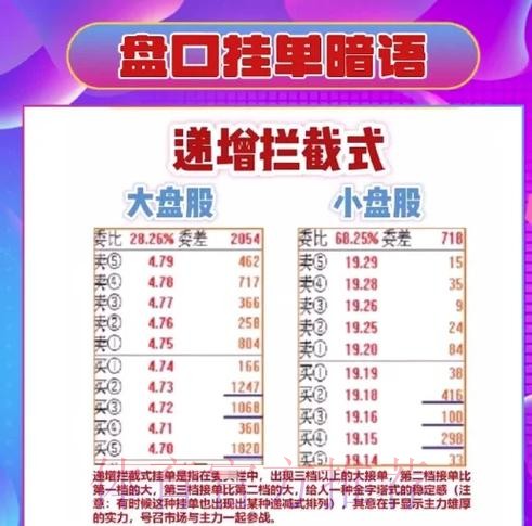 如何选择最佳世界杯盘口:实用指南